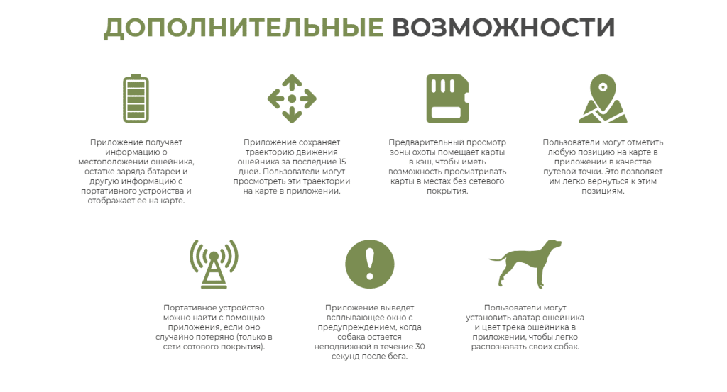 Базовая станция ARTELV TRACKER + GPS-ошейник dog