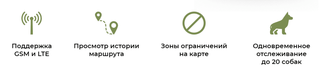 Базовая станция ARTELV TRACKER + GPS-ошейник 