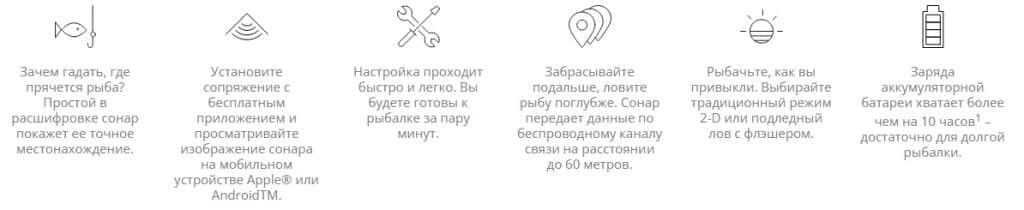 Striker Cast без GPS